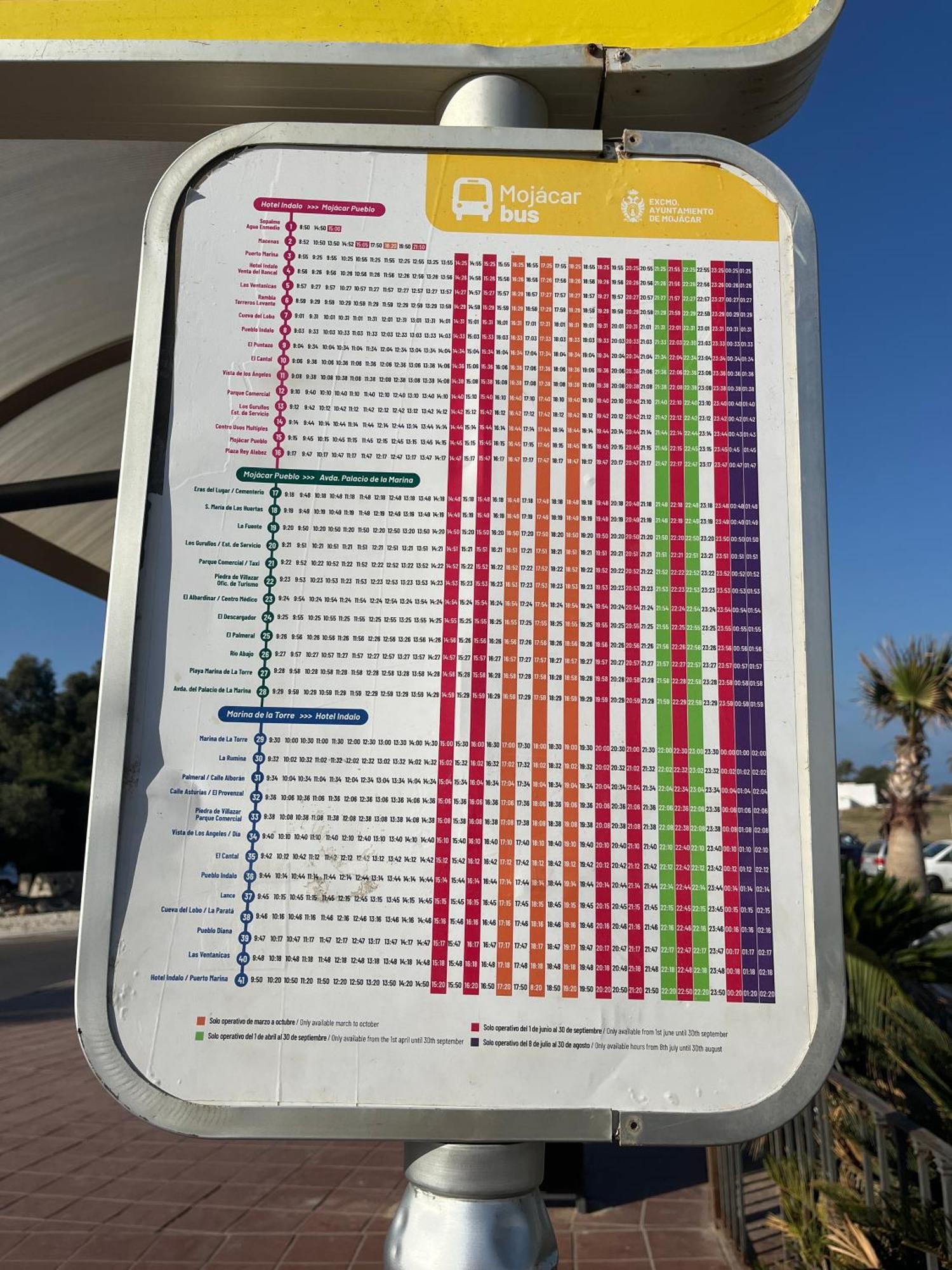 Araucarias Mojacar, Beach50m con vistas la Mar Exterior foto
